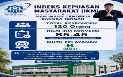 Komitmen Pelayanan Prima, Nilai IKM PTSP MAN IC Bangka Tengah Raih Predikat Baik (85,45)